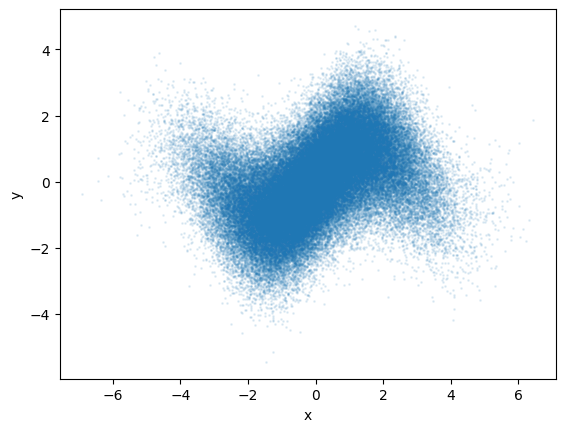 ../_images/a0e19297e2e3f2e96dace75830959613224a1b778335d6c49241323b76da8f0b.png