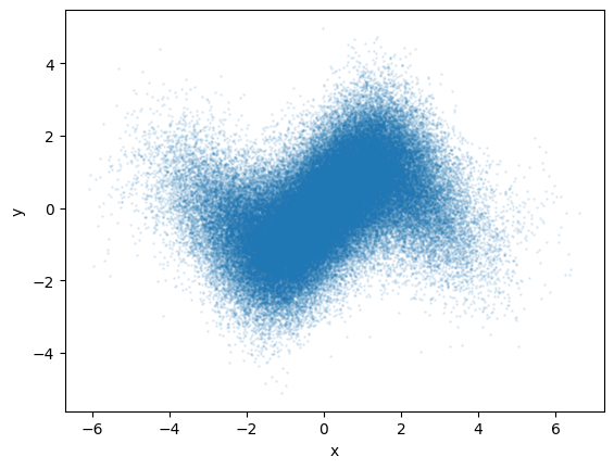 ../_images/58517f28cffc1a31b4175a44ab9e554945f72c98d88fd00a0cf753f32ea2f558.png
